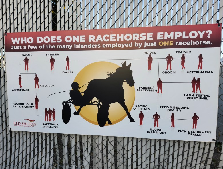 Poster hanging on a fence, showing a horse and driver, and various figures. The top of the sign says, "Who does one racehorse employee? Just a few of the many Islanders employed by just ONE racehorse." The posters shows 20 figures, labelled with their occupations, including veterinarian, feed & bedding dealer, and trainer.