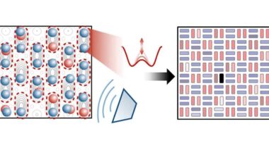 New protocol makes an elusive superconducting signature measurable – Physics World