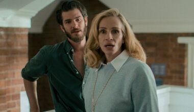 What Even Is 'After The Hunt'?