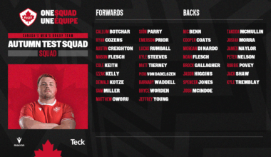 THIRTY-THREE PLAYER SQUAD NAMED FOR CANADA’S MEN’S RUGBY TEAM’S AUTUMN TESTS — Rugby Canada