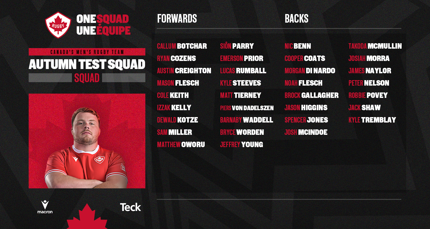THIRTY-THREE PLAYER SQUAD NAMED FOR CANADA’S MEN’S RUGBY TEAM’S AUTUMN TESTS — Rugby Canada