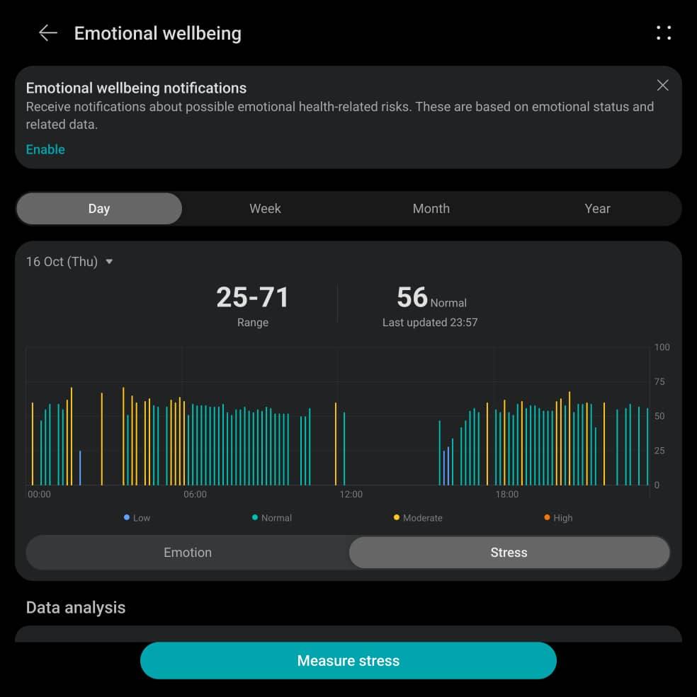 Huawei Watch GT 6 Review (46mm) - Gorgeous, Green Fitness Tracker Supreme 12 Huawei Watch GT 6 Review (46mm) - Gorgeous, Green Fitness Tracker Supreme 1