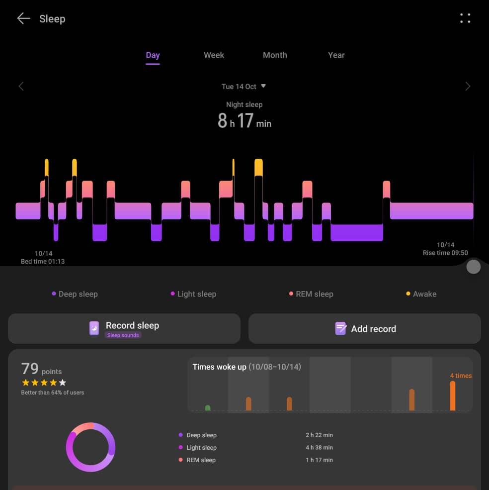 Huawei Watch GT 6 Review (46mm) - Gorgeous, Green Fitness Tracker Supreme 11 Huawei Watch GT 6 Review (46mm) sleep