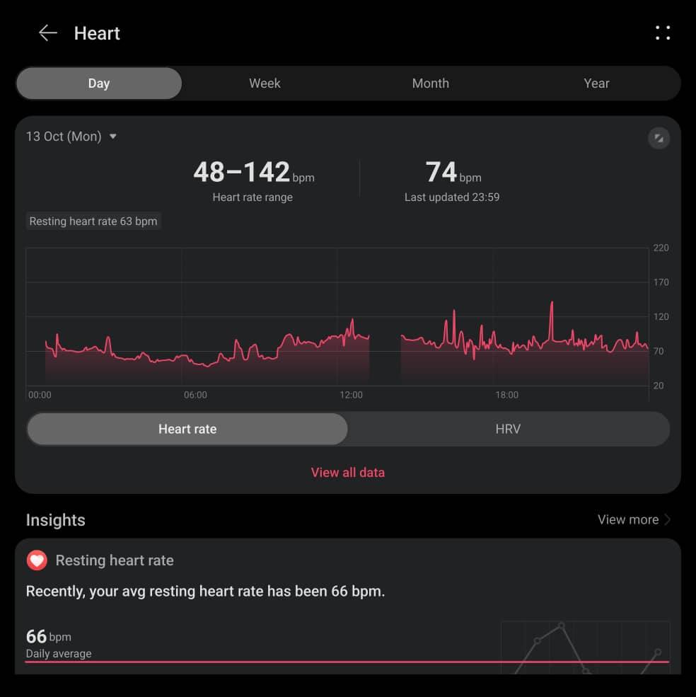 Huawei Watch GT 6 Review (46mm) - Gorgeous, Green Fitness Tracker Supreme 8 Huawei Watch GT 6 Review (46mm) huawei health heart