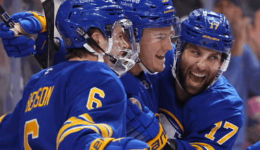 Weekly Strength of Schedule and Streaming Targets — Week 3