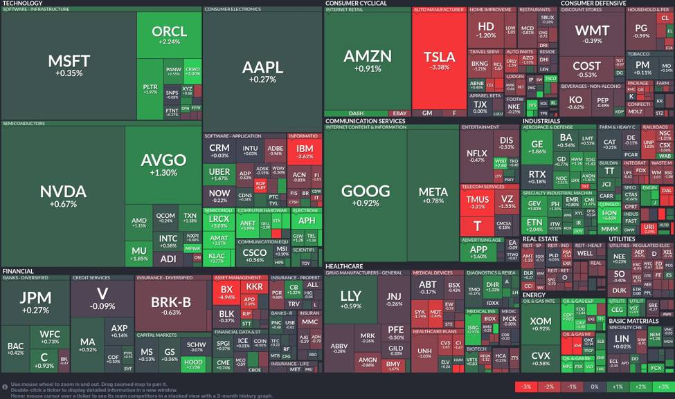 Stocks rebound as tech and healthcare provide a boost