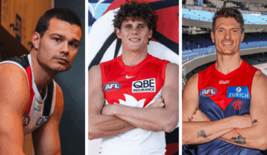 Inside your AFL club’s 2025 Trade and Free Agency moves: Every player, draft pick, and analysis - AFL News