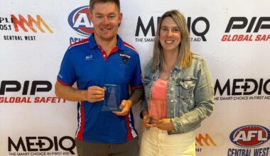 Leading goal kicker and volunteer of the year among Parkes Panthers