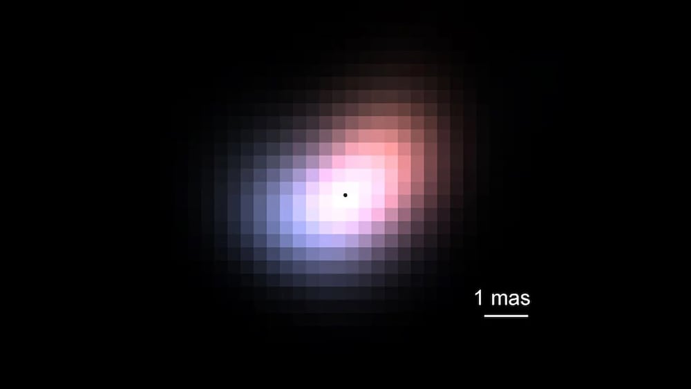 Reconstructed image of the compact, fast-rotating asymmetric disc around Beta Canis Minoris as captured by the new photonic lantern. The white scale bar at the bottom right marks 1 milli-arcsecond, equivalent to a 6 feet scale at the distance of the moon (Credit: Yoo Jung Kim/UCLA)