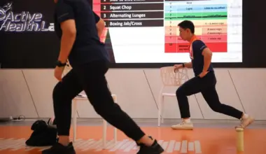 How exercise is used to manage hypertension in Singapore