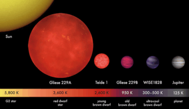 Red dwarfs aren't uninhabitable; we're just impatient