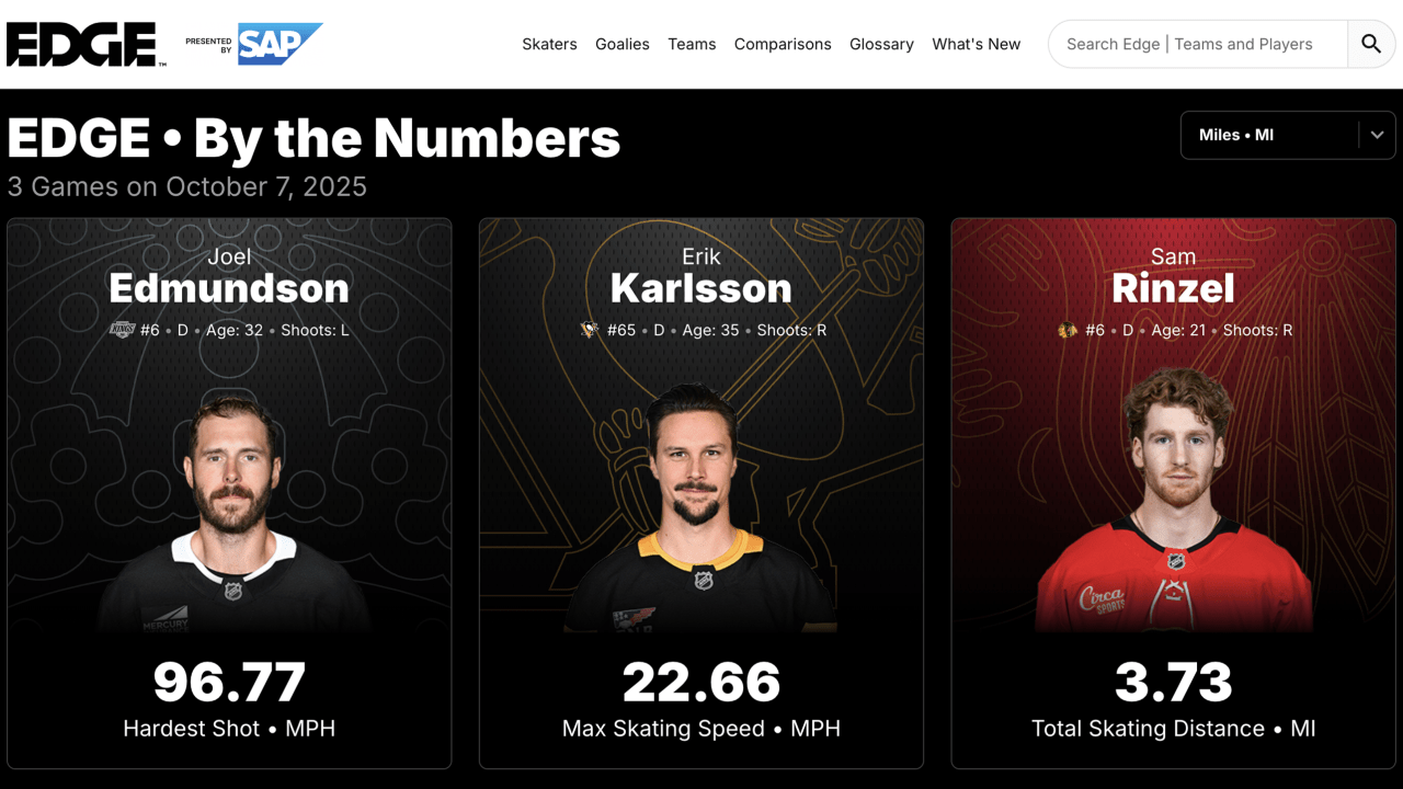 New-look NHL EDGE site has ‘advanced stats for everybody’