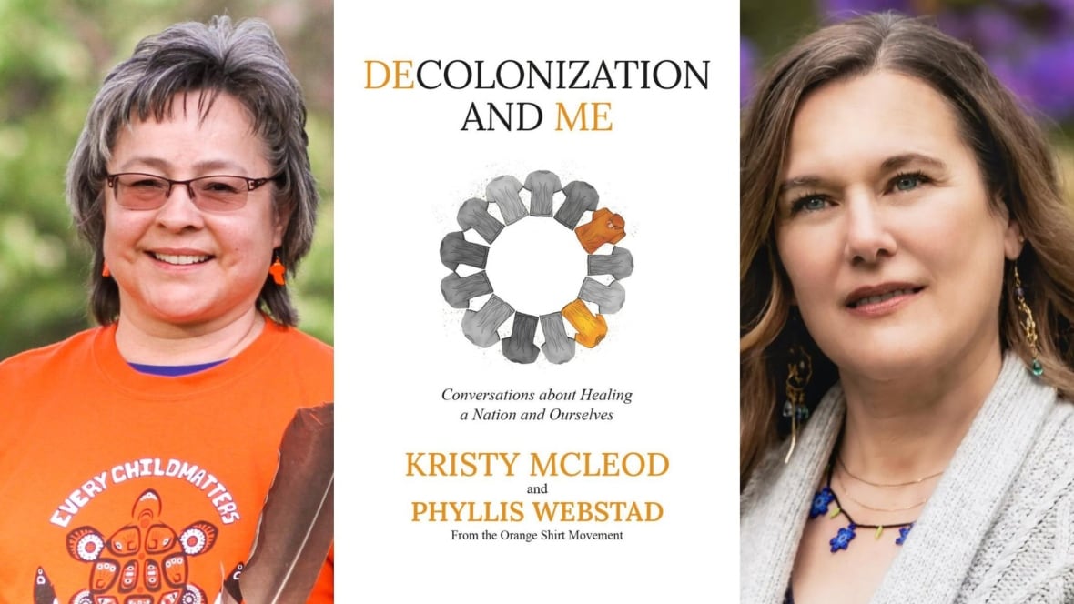 A book cover with orange-coloured, and faded orange-coloured t-shirts in a circle and two headshot photos of a woman with short grey hair and another with long brown hair. 