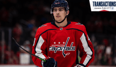 Capitals Sign Brett Leason | Washington Capitals