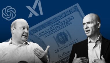 Andreessen Horowitz lines up $10bn for next wave of tech bets