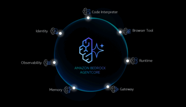 Make agents a reality with Amazon Bedrock AgentCore: Now generally available