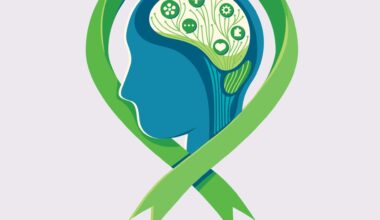 World Mental Health Day – October 10- Tranquility through Faith, Human Dignity, and Social Responsibility