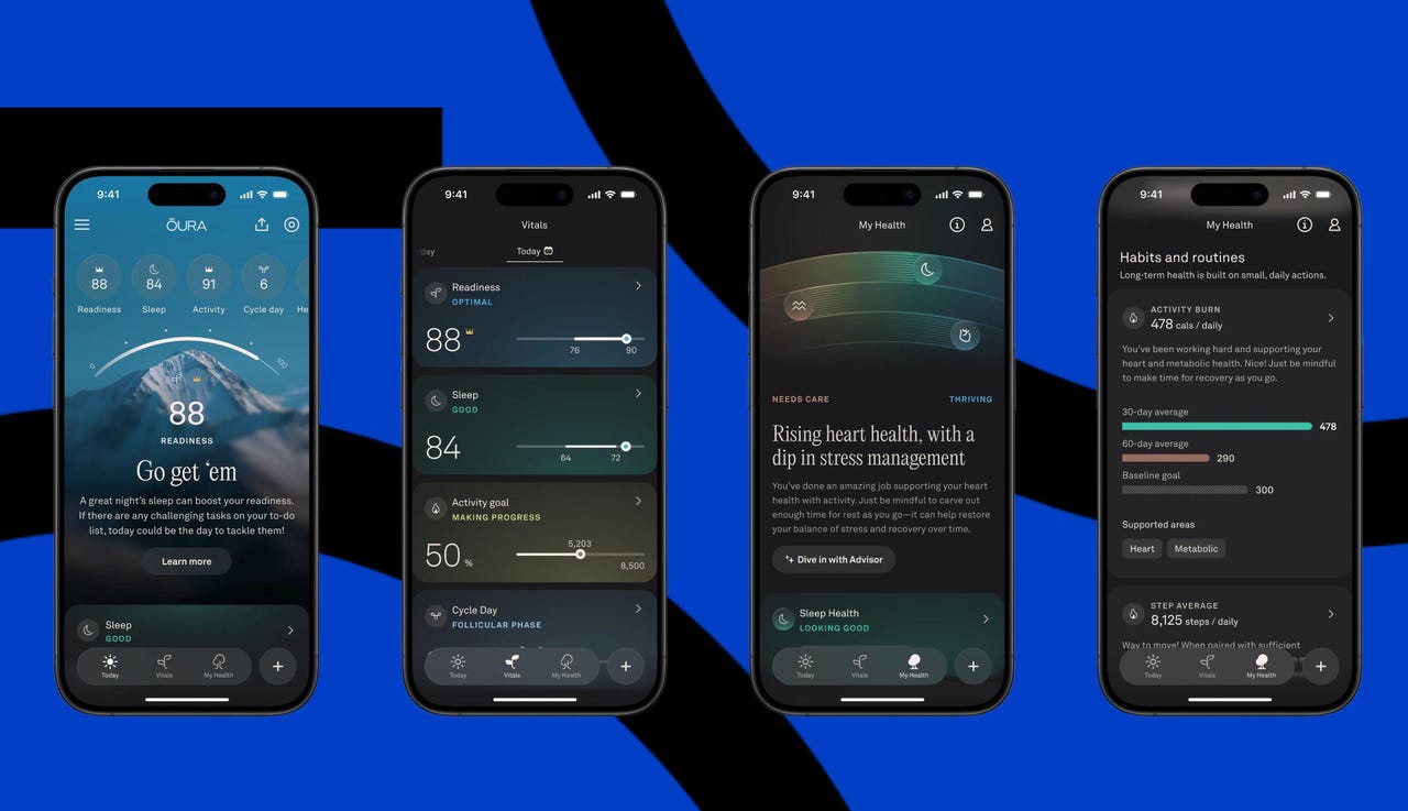Oura's stress-tracking just got a useful upgrade