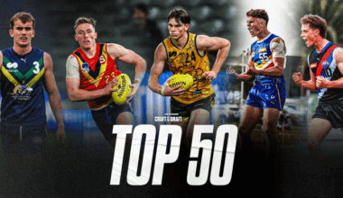 AFL Draft: Top 50 Prospect Power Rankings – October edition - AFL News