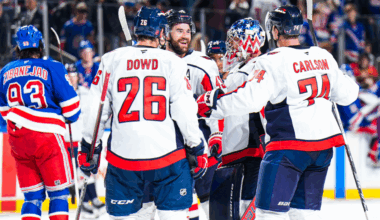 Lindgren Whitewashes Rangers, 1-0 | Washington Capitals