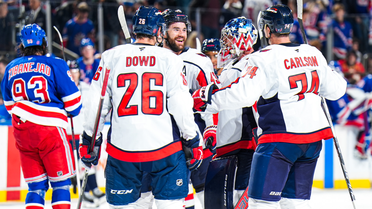 Lindgren Whitewashes Rangers, 1-0 | Washington Capitals