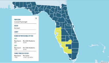 USF launches dashboard showing mental health worker shortage