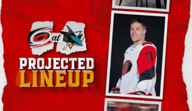 Projected Lineup: October 14 at San Jose