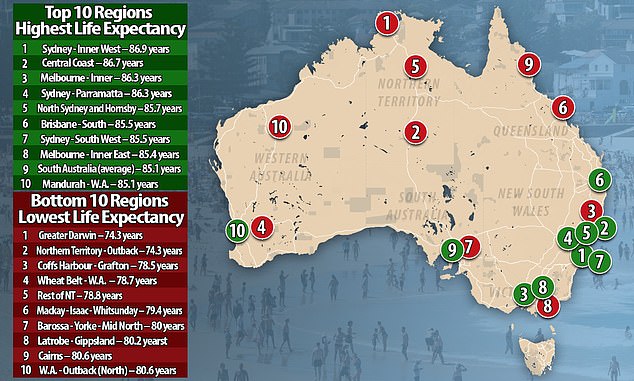 The east coast capitals dominate a list of the areas with the highest average life expectancy in Australia, according to fresh data from the ABS