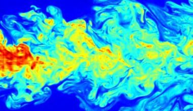 Neural networks discover unstable singularities in fluid systems – Physics World