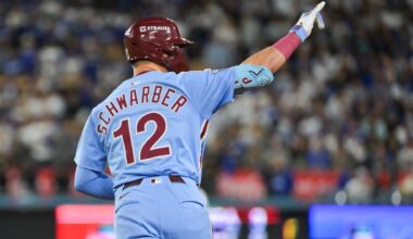 2025-26 MLB offseason: Best fits for top free agents