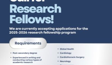 Calling all Researchers! Apply Now for the Toufik’s World Medical Association (TWMA) 2025–2026 Research Fellowship Program