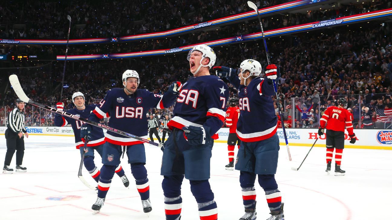 Olympic hockey rosters: Who's in and who's out right now?