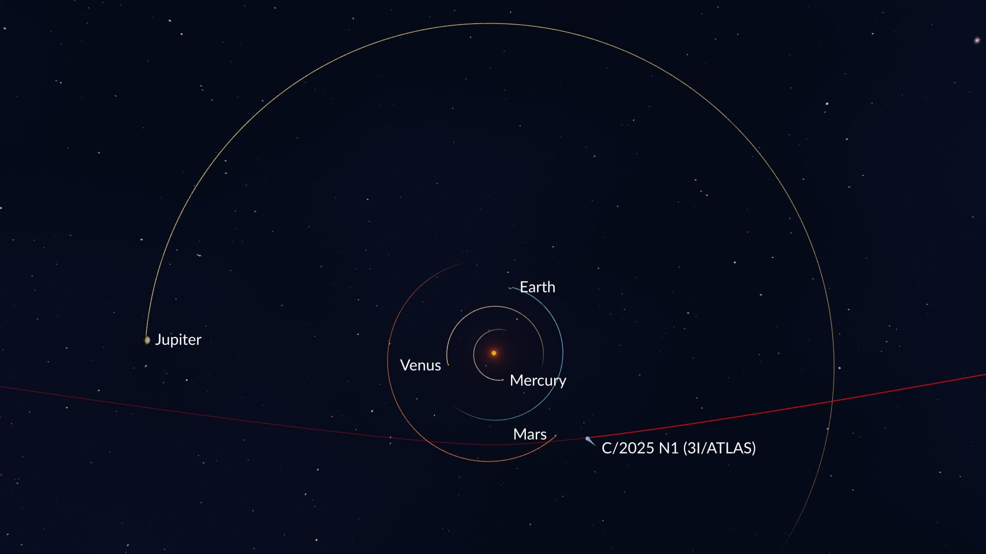 Comet 3I/ATLAS in space