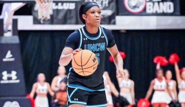 WBB Fan Guide: Presbyterian - UNC Wilmington Athletics