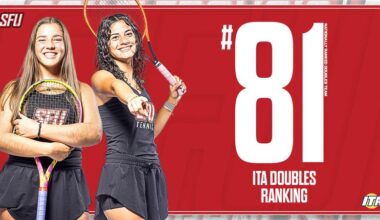 Saint Francis Women's Tennis Duo Makes History With First-Ever National ITA Ranking