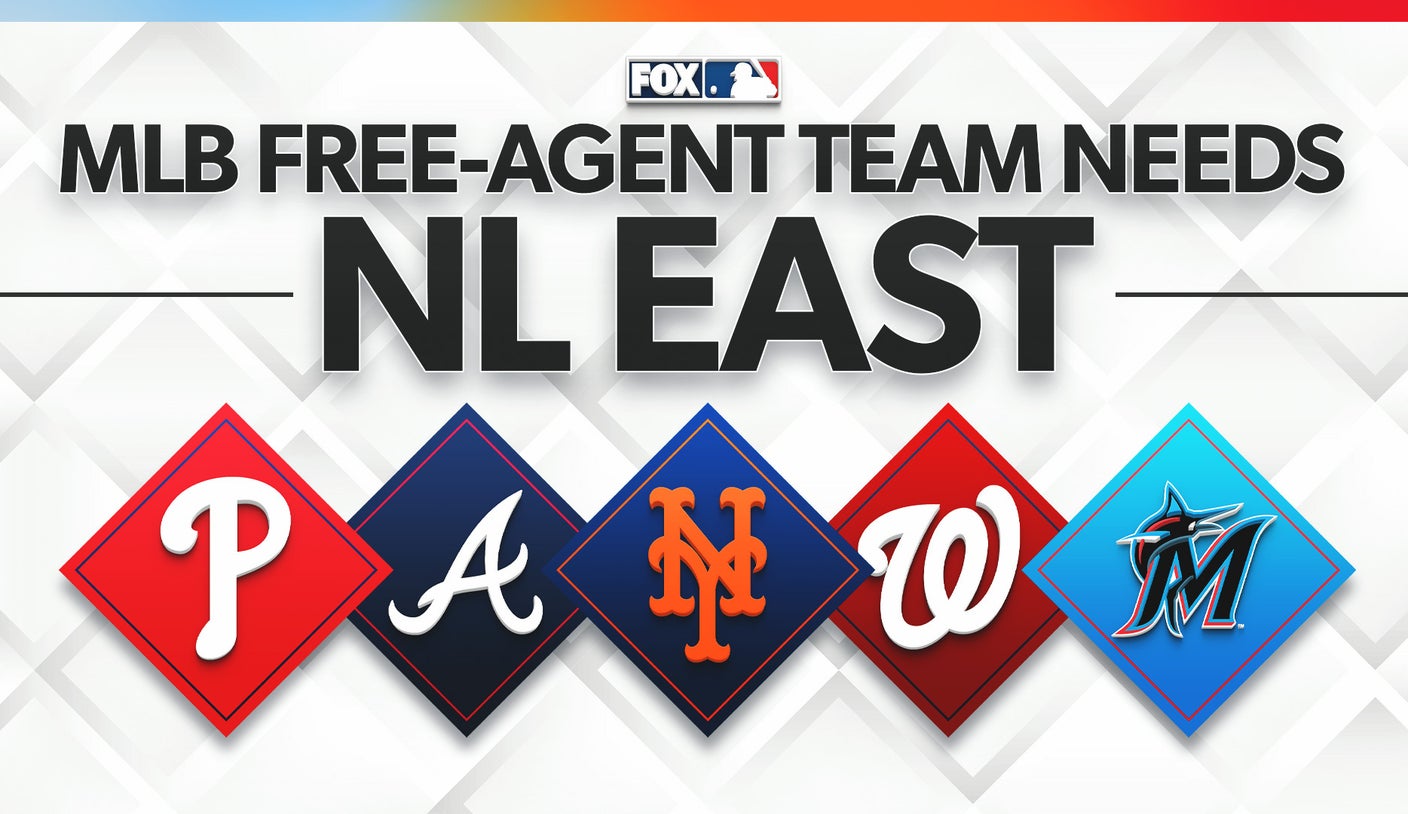 MLB Free Agency: Biggest Needs for Phillies, Mets, Marlins, Braves, Nationals