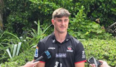 Super Rugby Wider Training Groups revealed