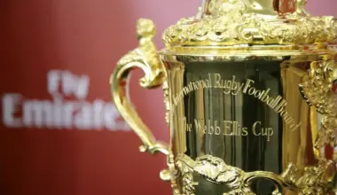2027 Rugby World Cup Draw revealed: Springboks get tough pool