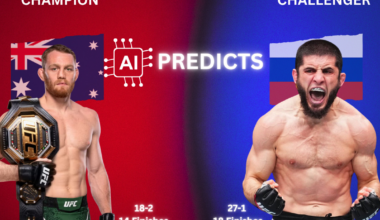 Ai predicts the UFC 322 main event