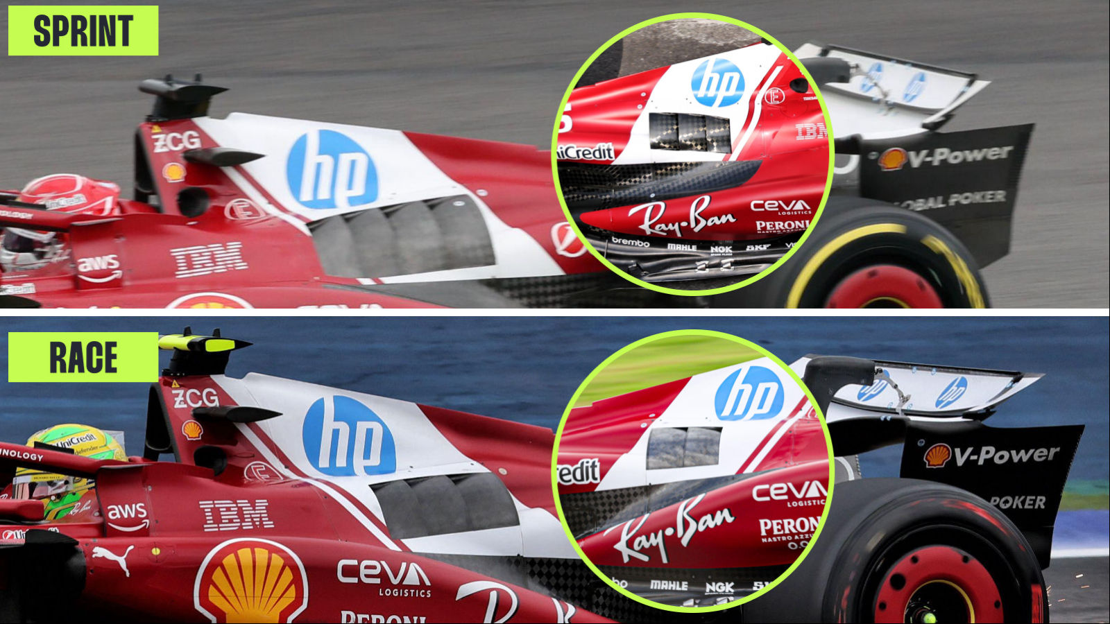 Ferrari SF-25 cooling comparison