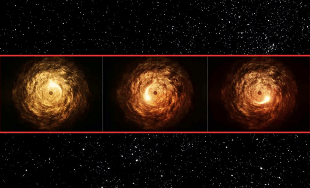Jwst Unveils Ghostly Flare At The Heart Of The Milky Way’s Black Hole