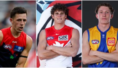 AFL 2026: The jumper number changes at your club - AFL News