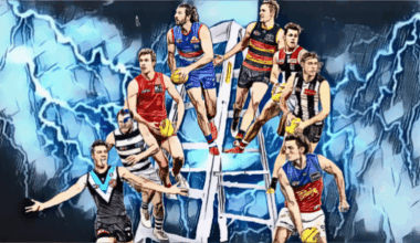 The 2025 Captains Ladder - The Mongrel Punt