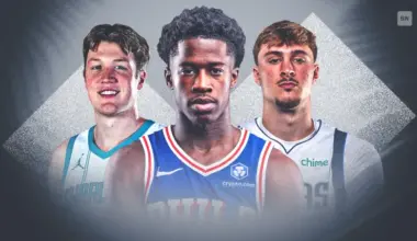 Ranking NBA's best rookies so far in 2025: Cooper Flagg, VJ Edgecombe, Kon Knueppel draft class grades image