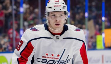 Capitals sign Ivan Miroshnichenko to two-year contract extension