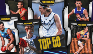 AFL Draft: Top 50 Prospect Power Rankings – November edition - AFL News