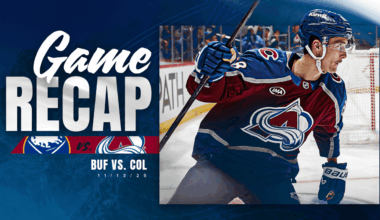 Martin Necas' Two-Goal, Four-Point Game Leads Avalanche to 6-3 Victory Against Sabres