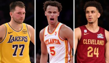 Dyson Daniels exposes Los Angeles Lakers problem, Josh Giddey MVP odds, contract