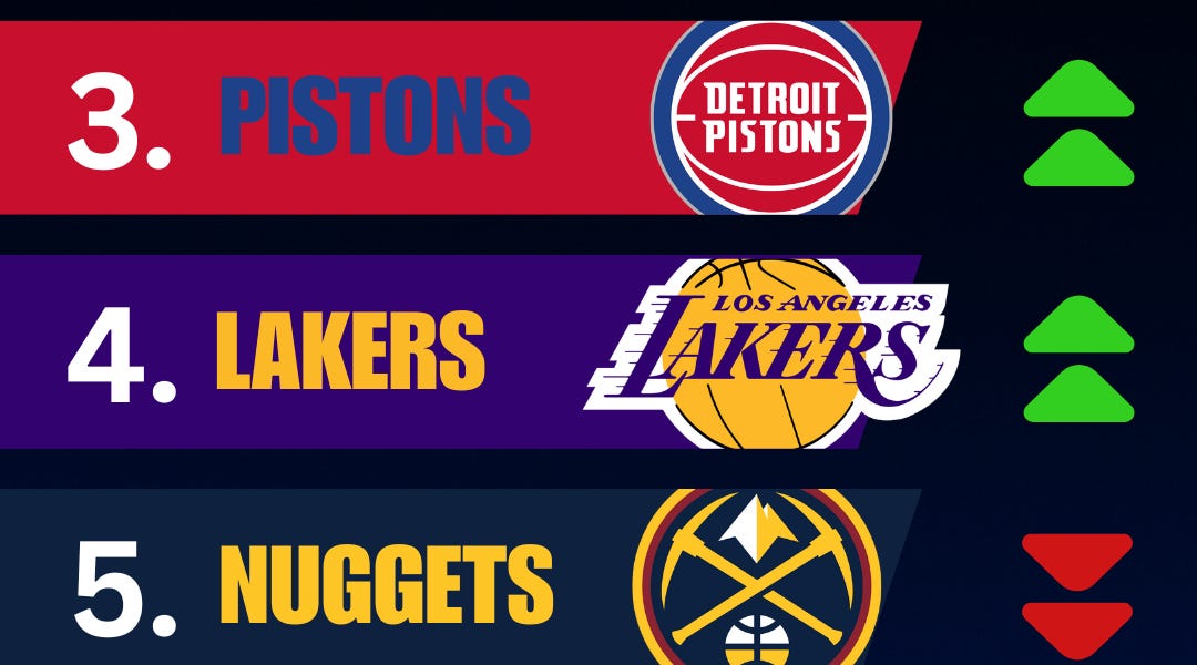 It's a Power Rankings Thanksgiving!