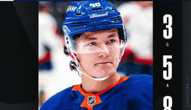 Schaefer named NHL Rookie of the Month for October